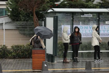 Şanlıurfa Hava Durumu Mevsimler