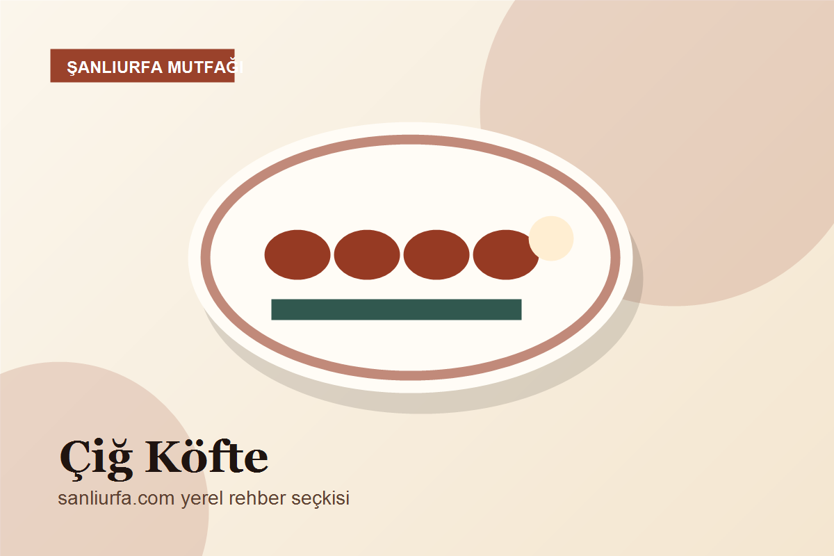 Şanlıurfa Çiğ Köftesi - Şanlıurfa yemek tarifi
