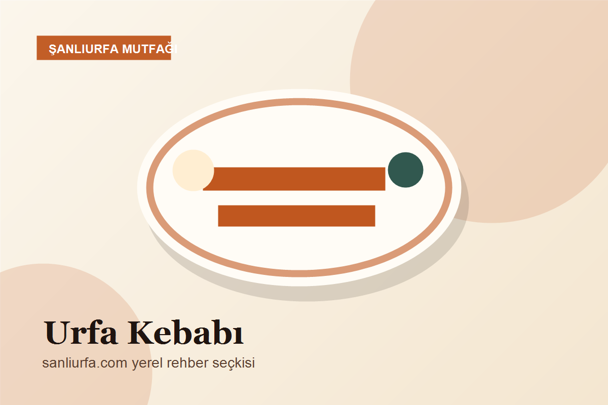 Urfa Kebabı - Şanlıurfa yemek tarifi
