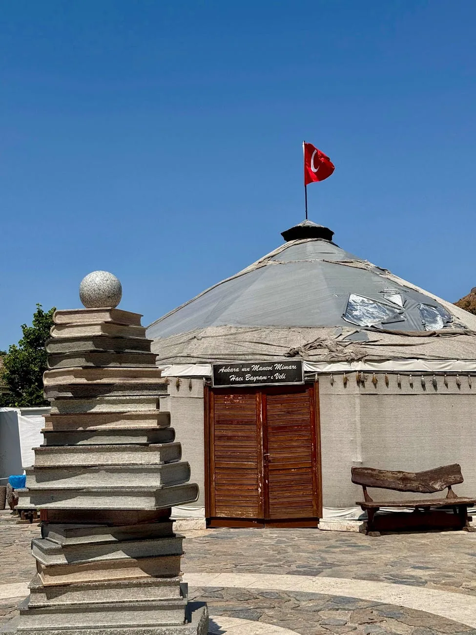 Sanliurfa Yurt Dışı Turist Rehberi
